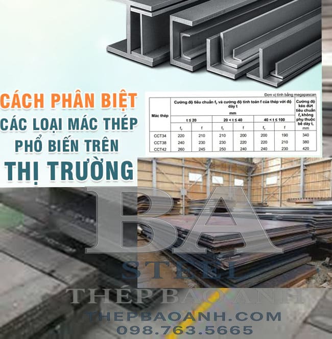 Bảng giá thép tấm được cập nhật mới nhất ngày hôm nay | Chọn Mác thép tấm phù hợp cho từng mục đích sử dụng Mác Thép Tấm tại kho bảo anh